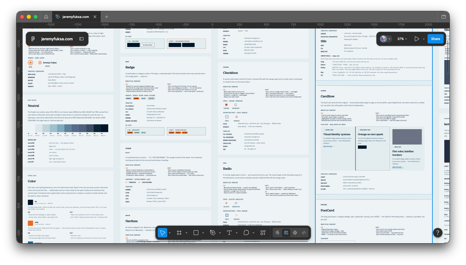 The design system documentation canvas in Figma, zoomed out to 37 percent. Component entries for Neutral, Color, Badge, Eyebrow, Navitem, Checkbox, Radio, CardRow, and PostCard sit in columns, each with a description, a green USE column, a red DON'T column, and a token spec listing the variables it binds.
