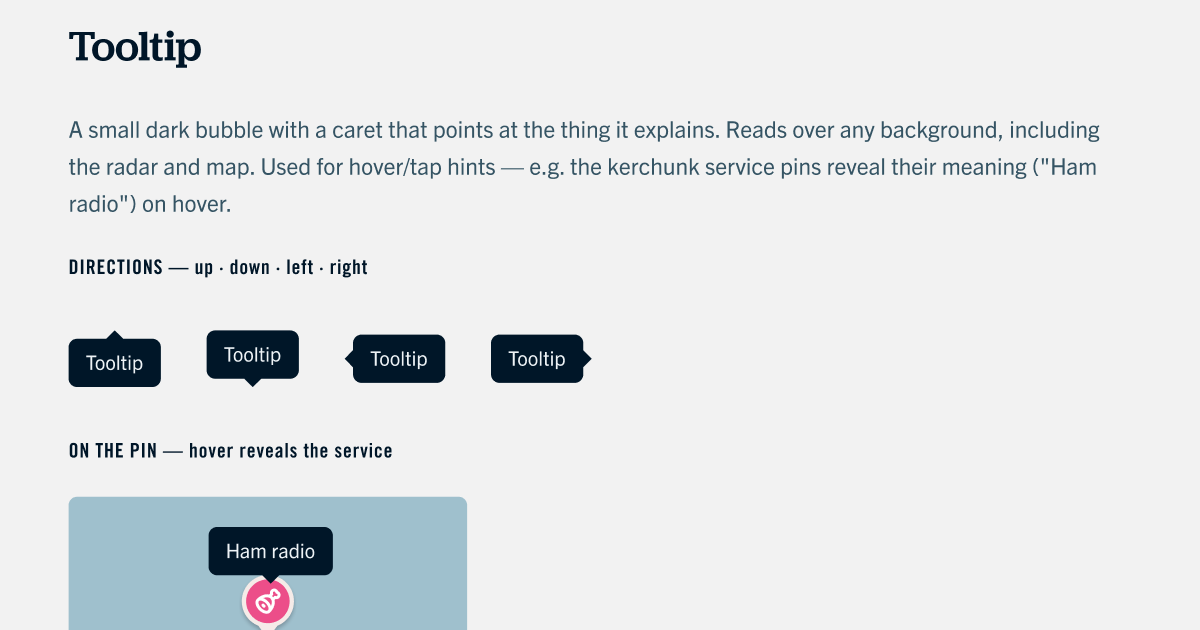 The Tooltip entry from the design system documentation: the component in four caret directions, its usage description, and an example showing a service pin revealing 'Ham radio' on hover.