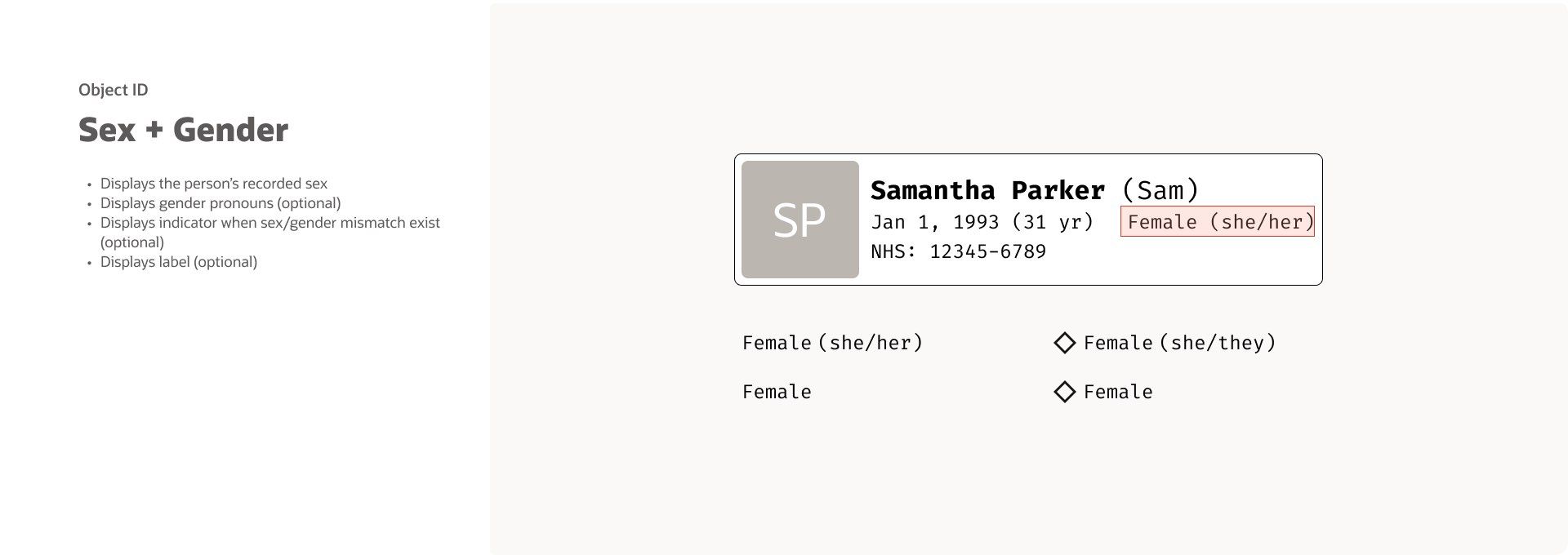 Object ID sex and gender display: a patient card highlighting the sex and pronouns field, with optional displays for label, mismatch indicator, and pronouns.